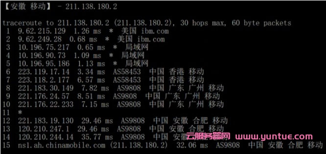 腾讯云香港轻量服务器怎么样?腾讯云香港轻量云主机评测(图9) 腾讯云香港轻量服务器怎么样?腾讯云香港轻量云主机评测(图9)