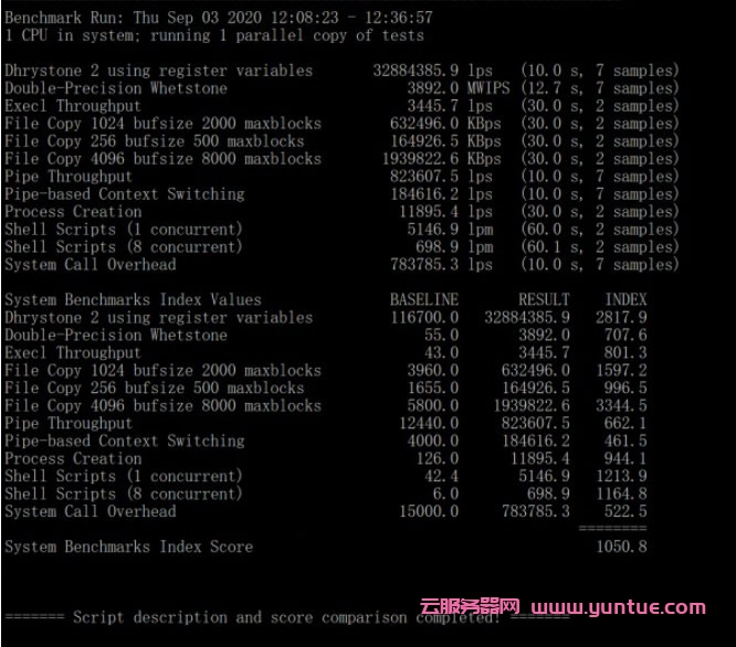 腾讯云香港轻量服务器怎么样?腾讯云香港轻量云主机评测(图11) 腾讯云香港轻量服务器怎么样?腾讯云香港轻量云主机评测(图11)