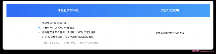 腾讯云Serverless新手体验：Serverless WordPress建站免费体验(图8)
