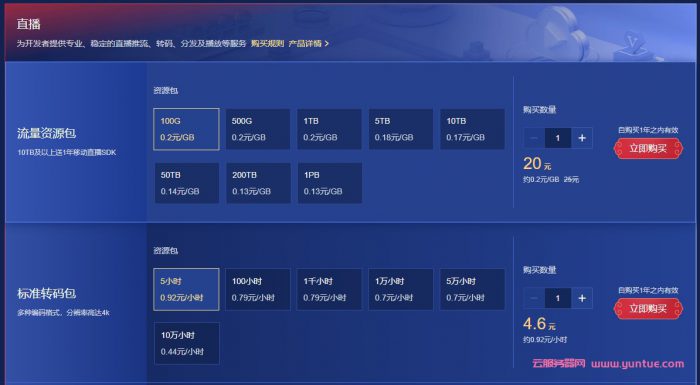 腾讯云音视频通信活动:10TB点播流量包仅需999元,100GB低至0.2元/GB仅20元(图2) 腾讯云音视频通信活动:10TB点播流量包仅需999元,100GB低至0.2元/GB仅20元(图2)