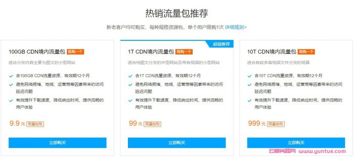 腾讯云cdn加速是什么?腾讯云cdn开通及使用教程(图1) 腾讯云cdn加速是什么?腾讯云cdn开通及使用教程(图1)