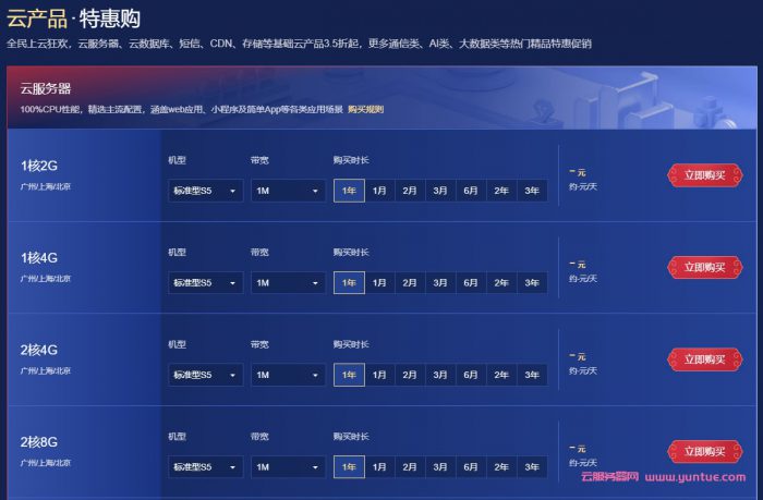 青果网络：腾讯云新春采购季！新购/续费/官网活动价叠享折上折！(图4)