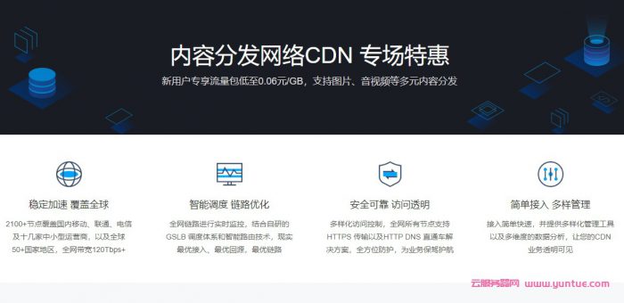 腾讯云cdn收费标准怎么样?腾讯云CDN什么时候进行扣费?(图1) 腾讯云cdn收费标准怎么样?腾讯云CDN什么时候进行扣费?(图1)