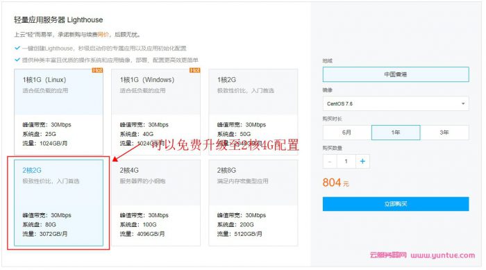腾讯云海外云服务器怎么购买,香港2核4G云服务器661.2元/年,老用户低至2.5折(图3) 腾讯云海外云服务器怎么购买,香港2核4G云服务器661.2元/年,老用户低至2.5折(图3)