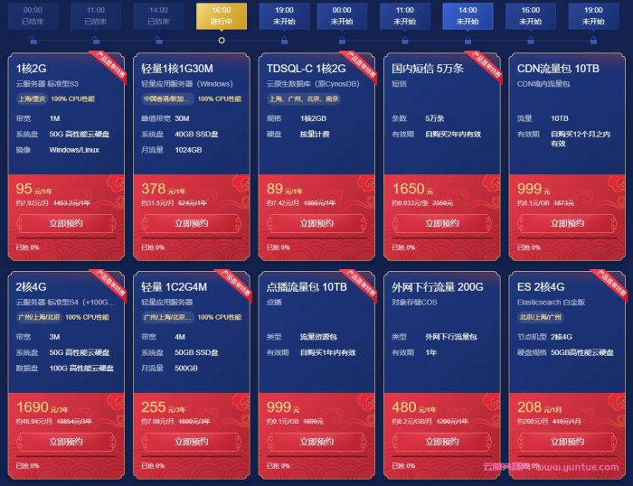 腾讯云:2021新春采购节,百款云产品采购季,1核2G云服务器首年95元(图2) 腾讯云:2021新春采购节,百款云产品采购季,1核2G云服务器首年95元(图2)