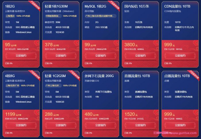 2021腾讯云新春采购节:1核2G券后仅95元/年,限时海量代金券领取(图2) 2021腾讯云新春采购节:1核2G券后仅95元/年,限时海量代金券领取(图2)