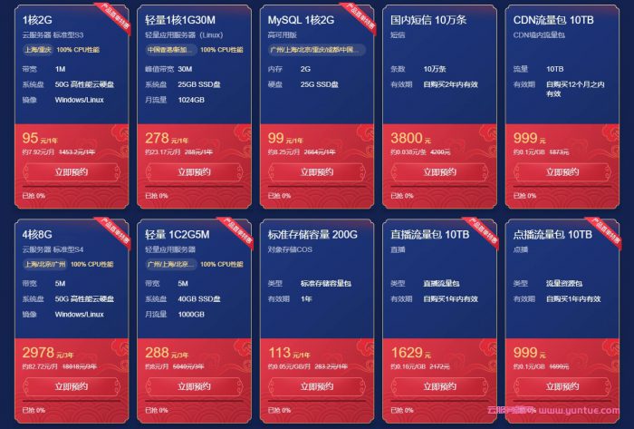 2021腾讯云新春采购节活动:1核2G云服务器仅95元/年;2核4G3M云服务器仅528元/年(图2) 2021腾讯云新春采购节活动:1核2G云服务器仅95元/年;2核4G3M云服务器仅528元/年(图2)