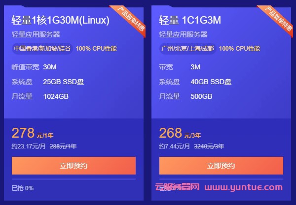 腾讯云轻量云服务器首单爆款活动,腾讯云轻量服务器268元/3年(图1) 腾讯云轻量云服务器首单爆款活动,腾讯云轻量服务器268元/3年(图1)