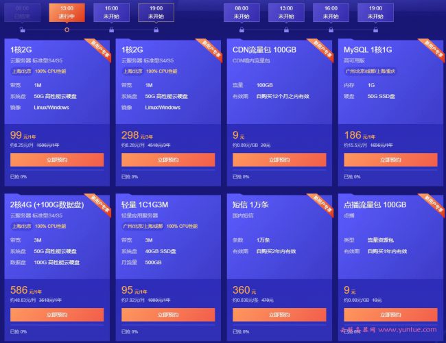 腾讯云新用户是如何定义?如何利用新用户规则购买云服务器?(图1) 腾讯云新用户是如何定义?如何利用新用户规则购买云服务器?(图1)