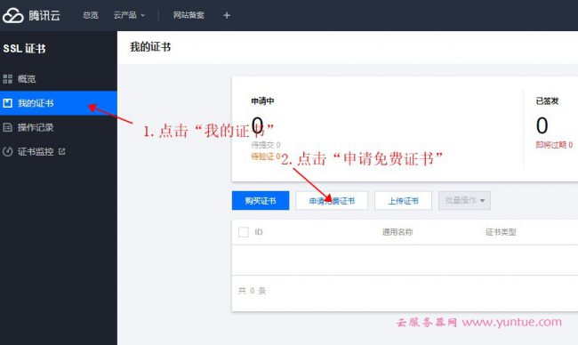 2021年腾讯云SSL证书免费申请实现https访问教程(图3) 2021年腾讯云SSL证书免费申请实现https访问教程(图3)