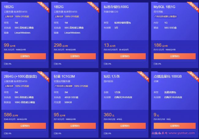 腾讯云新用户专享优惠：腾讯云新用户老用户优惠券活动(图2)