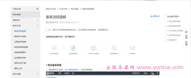 腾讯云服务器搭建wordpress博客网站教程(图文教程)(图1) 腾讯云服务器搭建wordpress博客网站教程(图文教程)(图1)