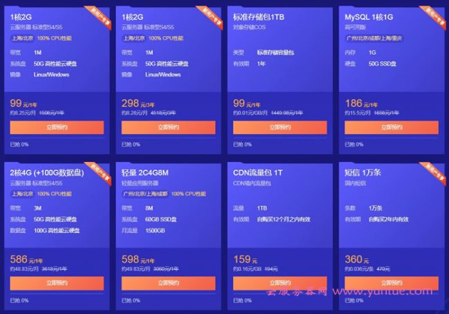 个人和企业如何购买腾讯云服务器操作流程步骤教程(图文)(图5)