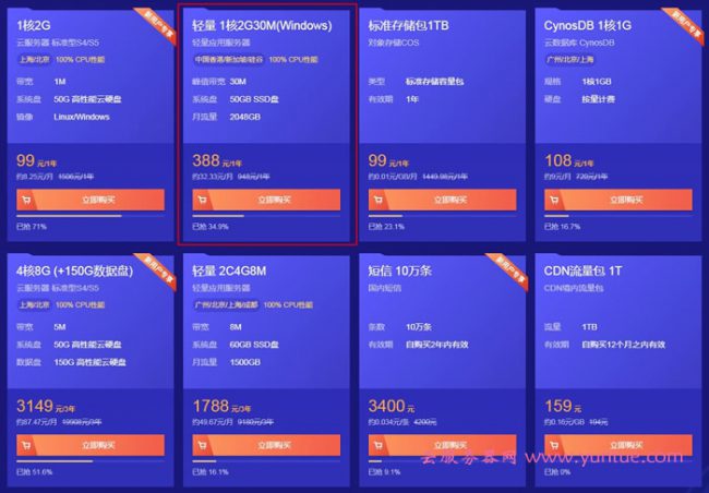 腾讯云硅谷、香港、新加坡轻量服务器多少钱一年?(图2) 腾讯云硅谷、香港、新加坡轻量服务器多少钱一年?(图2)
