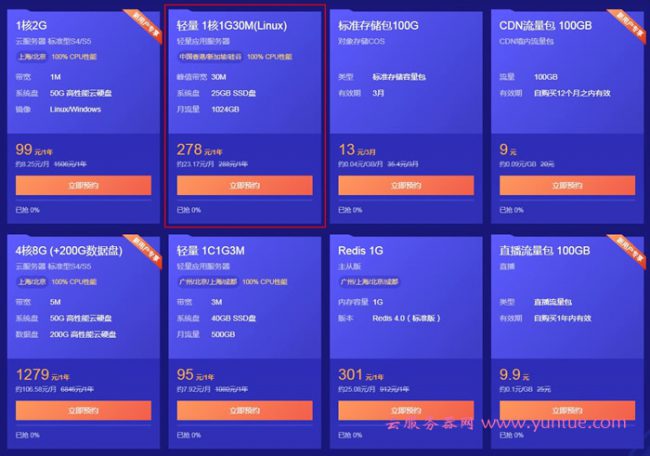 腾讯云硅谷、香港、新加坡轻量服务器多少钱一年?(图3) 腾讯云硅谷、香港、新加坡轻量服务器多少钱一年?(图3)