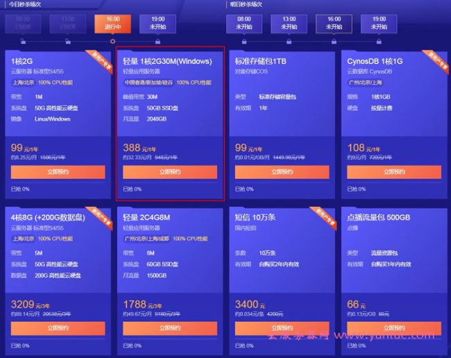 腾讯云限时秒杀改版：轻量应用服务器2核4G8M仅598元/年,增香港/新加坡/硅谷地区(图3)