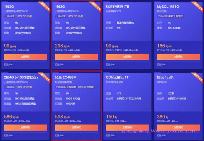 腾讯云限时秒杀改版：轻量应用服务器2核4G8M仅598元/年,增香港/新加坡/硅谷地区(图2)