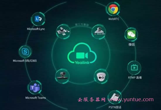 什么是腾讯会议?腾讯云会议应用讲解(图3)