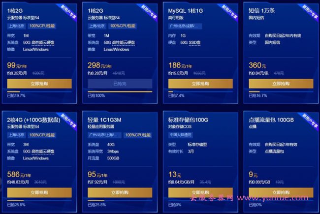 腾讯云：2020年云服务器优惠,8.25元/月起,北上广深+香港/新加坡/日本(图2)