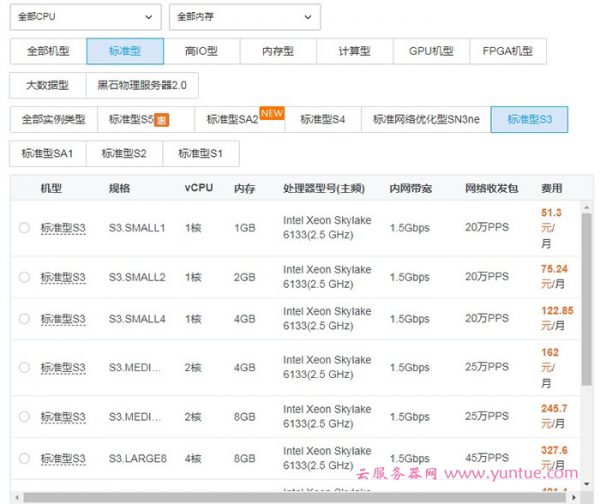 腾讯云服务器价格表：腾讯云服务器价格计算器查询报价(图2)