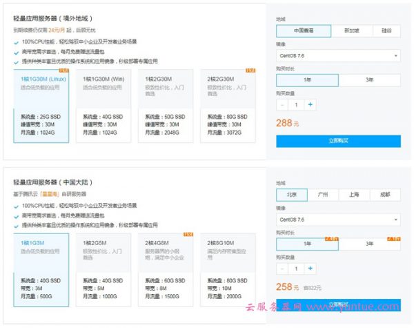 腾讯云轻量应用服务器128元/年 轻量应用服务器pk传统VPS有什么优势?(图3)