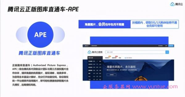 腾讯云“正版图库直通车”，让中小B低门槛使用正版素材(图4)