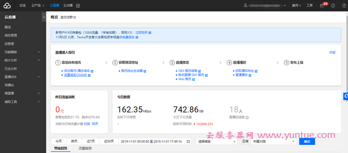 腾讯云直播-云导播台功能实现推送多平台操作方法(图1) 腾讯云直播-云导播台功能实现推送多平台操作方法(图1)