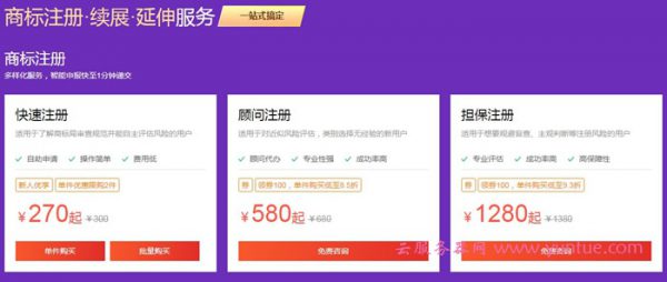 腾讯云商标快速注册低至260元 版权登记低至299元(图5)