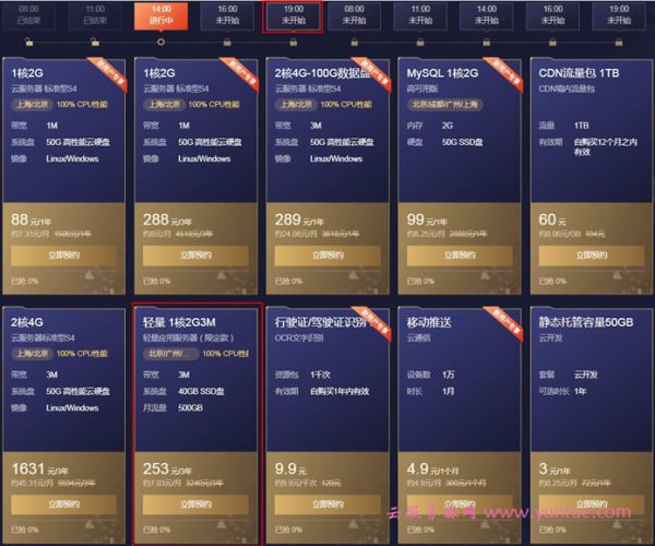 腾讯云推出轻量应用服务器 1核2G3M仅253元/3年(84元/年)(图1) 腾讯云推出轻量应用服务器 1核2G3M仅253元/3年(84元/年)(图1)