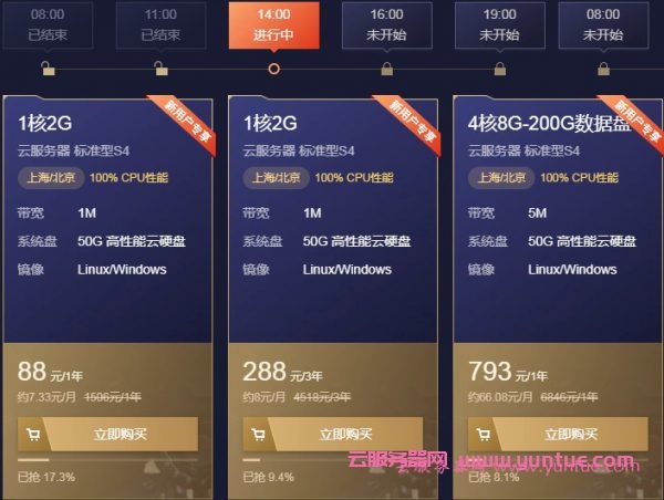 2020年腾讯云双11活动价格怎么样?真的便宜很多了吗?(图4) 2020年腾讯云双11活动价格怎么样?真的便宜很多了吗?(图4)