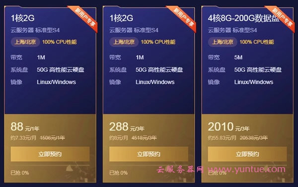 腾讯云服务器双11攻略：如何买到最便宜的云服务器,避免入坑后悔!(图2)