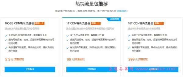 腾讯云cdn流量包价格多少钱?腾讯云cdn价格和计费说明(图2)