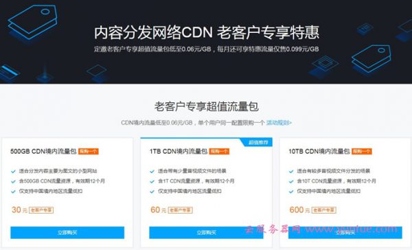 腾讯云CDN老客户专享特惠：流量包低至境内流量0.06元/GB起(图1)