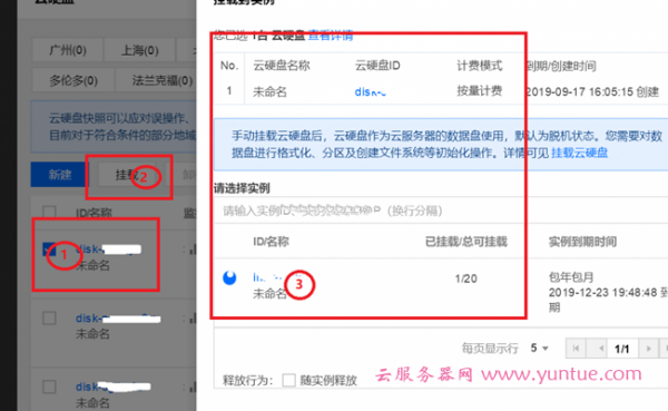 腾讯云硬盘怎么购买？腾讯云服务器硬盘怎么挂载?(图3)