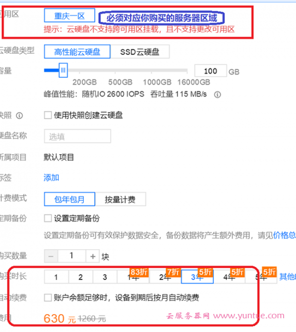 腾讯云硬盘怎么购买？腾讯云服务器硬盘怎么挂载?(图2)