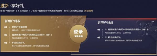 2020腾讯云邀请新用户享好礼活动入口 新老用户优惠积分换好礼(图2)