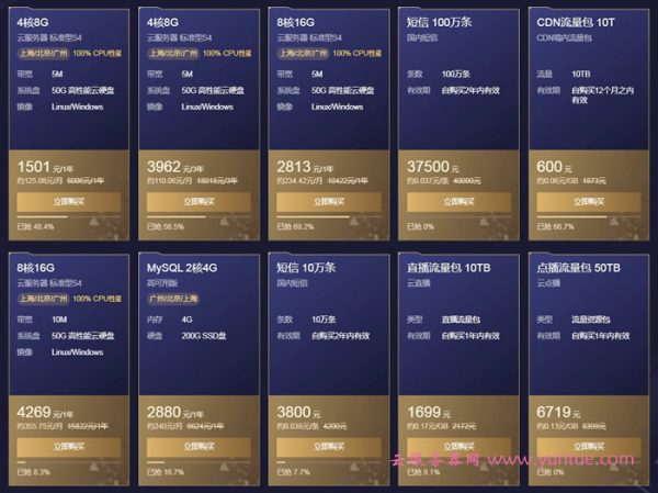 腾讯云双十一2020优惠秒杀活动 云服务器首年仅需88元/年(图1)