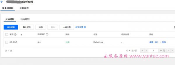 腾讯云服务器怎么设置安全组和配置端口放行?(图3) 腾讯云服务器怎么设置安全组和配置端口放行?(图3)