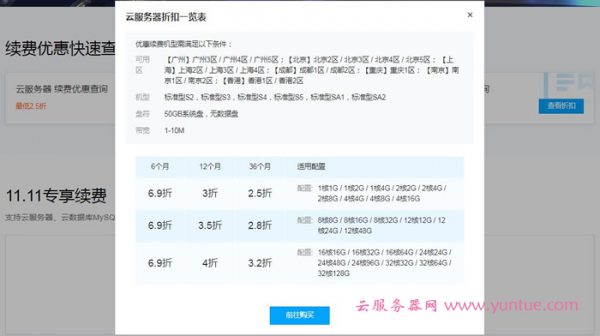 2020腾讯云双十一续费专区 老用户专享低至2.5折起(图3)