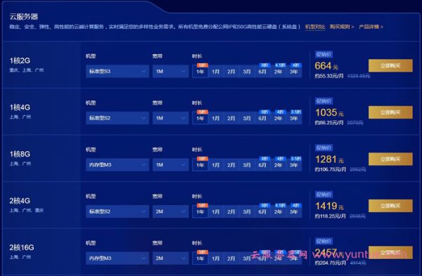 购买腾讯云服务器多少钱?如何查询腾讯云服务器价格(图1)
