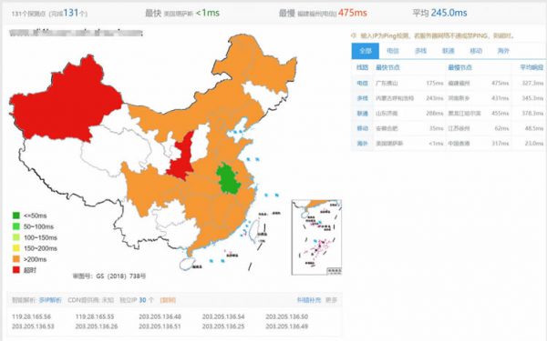 腾讯云海外CDN怎么样?腾讯云免备案CDN详情介绍(图2)