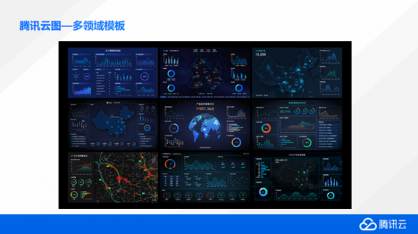 腾讯云图打造数据可视化大屏 大屏数据展示特惠价19元/年(图3)