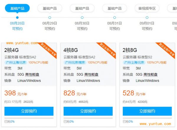 腾讯云服务器租赁需要多少钱?腾讯云服务器租用与价格表预览(图1) 腾讯云服务器租赁需要多少钱?腾讯云服务器租用与价格表预览(图1)