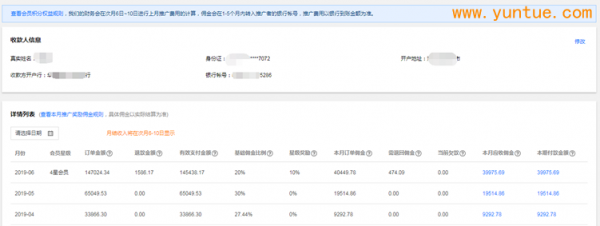 腾讯云CPS经验分享:谈谈腾讯云cps推广方法(图2) 腾讯云CPS经验分享:谈谈腾讯云cps推广方法(图2)