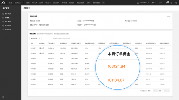 利用腾讯云CPS推荐 月赚1万元的五个方法(图1)
