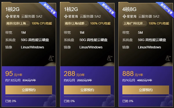 你还在腾讯云产品页买服务器?不会买云服务器的小白来看看吧(图3)