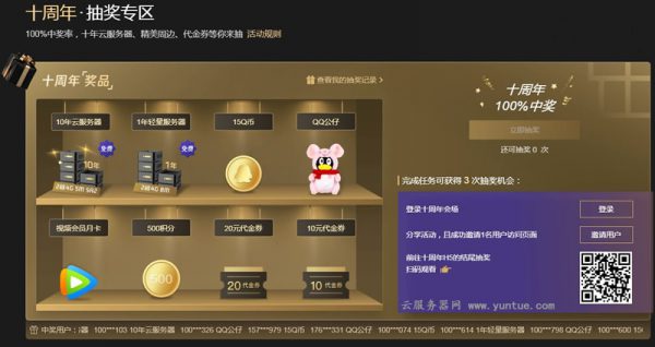 腾讯云10周年庆活动：爆品秒杀，2核4G云服务器首年428元(图4)