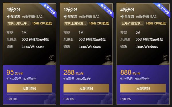 腾讯云服务器如何选择配置?腾讯云服务器配置方案(图1)