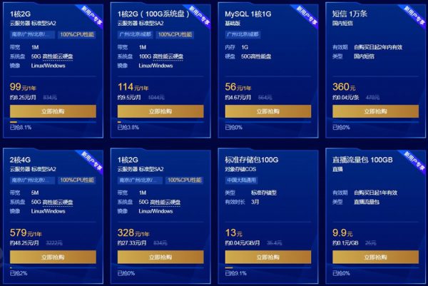 腾讯云服务器怎么买便宜?最便宜的方法购买腾讯云服务器(图1)