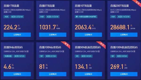 腾讯视频云特惠优选活动 直播1TB流量价格低至224.2元(图1)